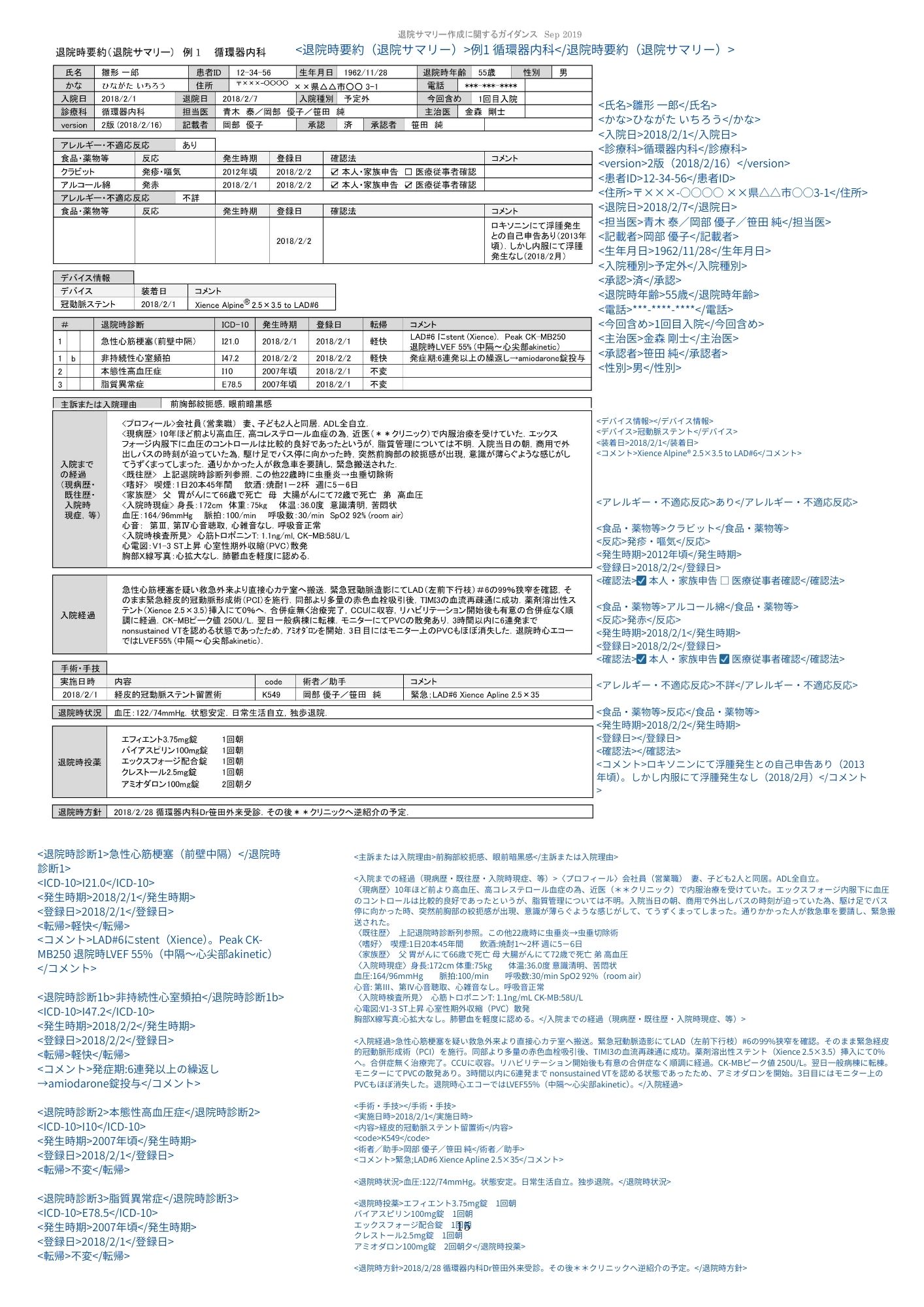 医療文書に対するOCR精度検証：複雑レイアウト文書での評価